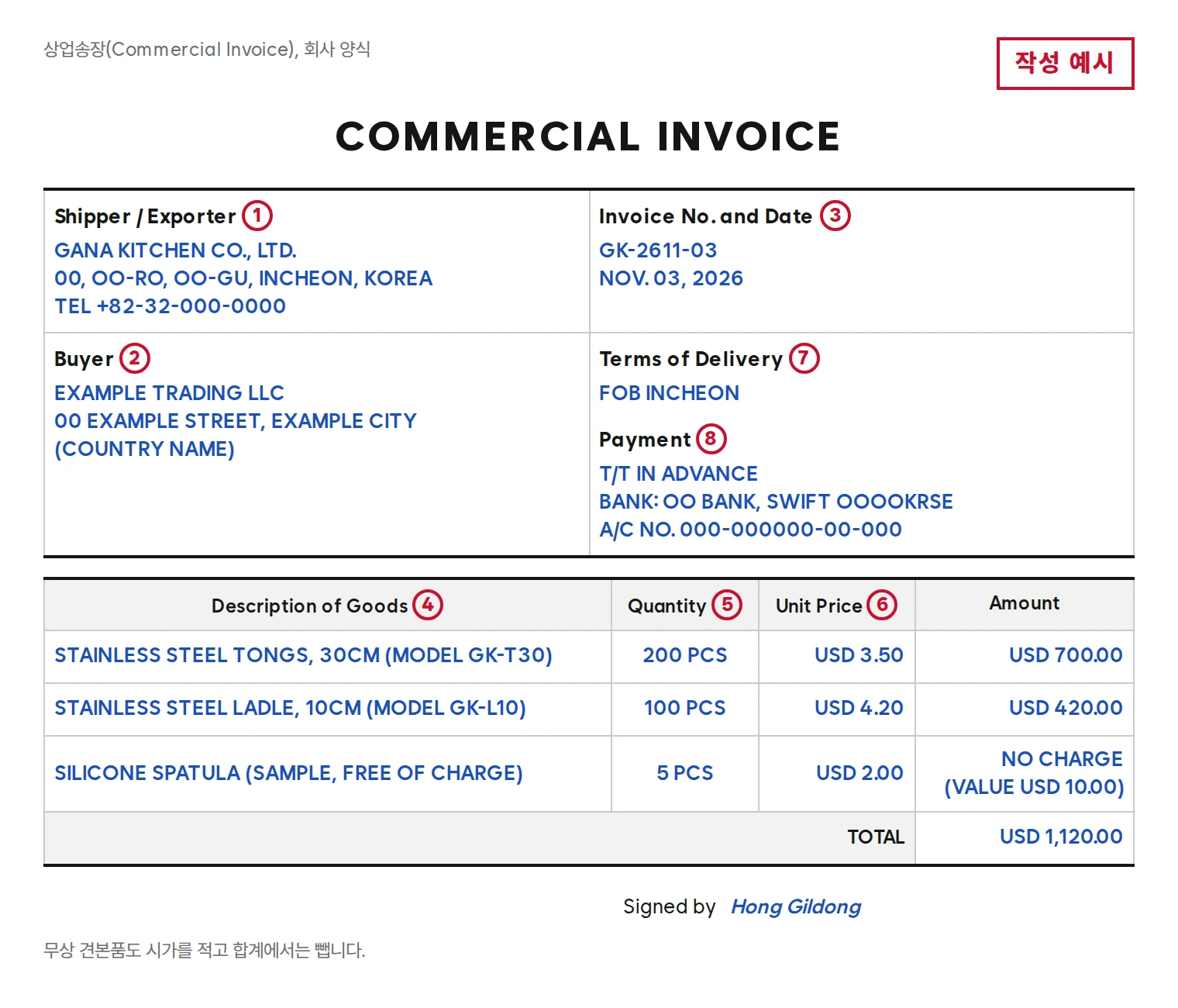 Example of an export invoice. 1 Exporter's company name and address, 2 Buyer's country, company name and address, 3 Invoice number and date, 4 Product name and model, 5 Quantity and unit, 6 Unit price, amount and currency, 7 Delivery terms, 8 Payment method and the account to receive payment