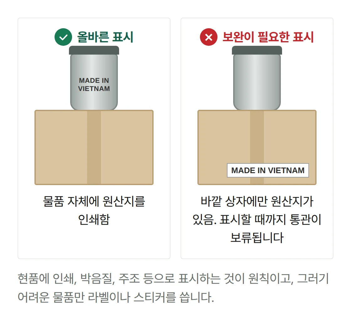 물품에 원산지를 인쇄한 예와 바깥 상자에만 표시한 예